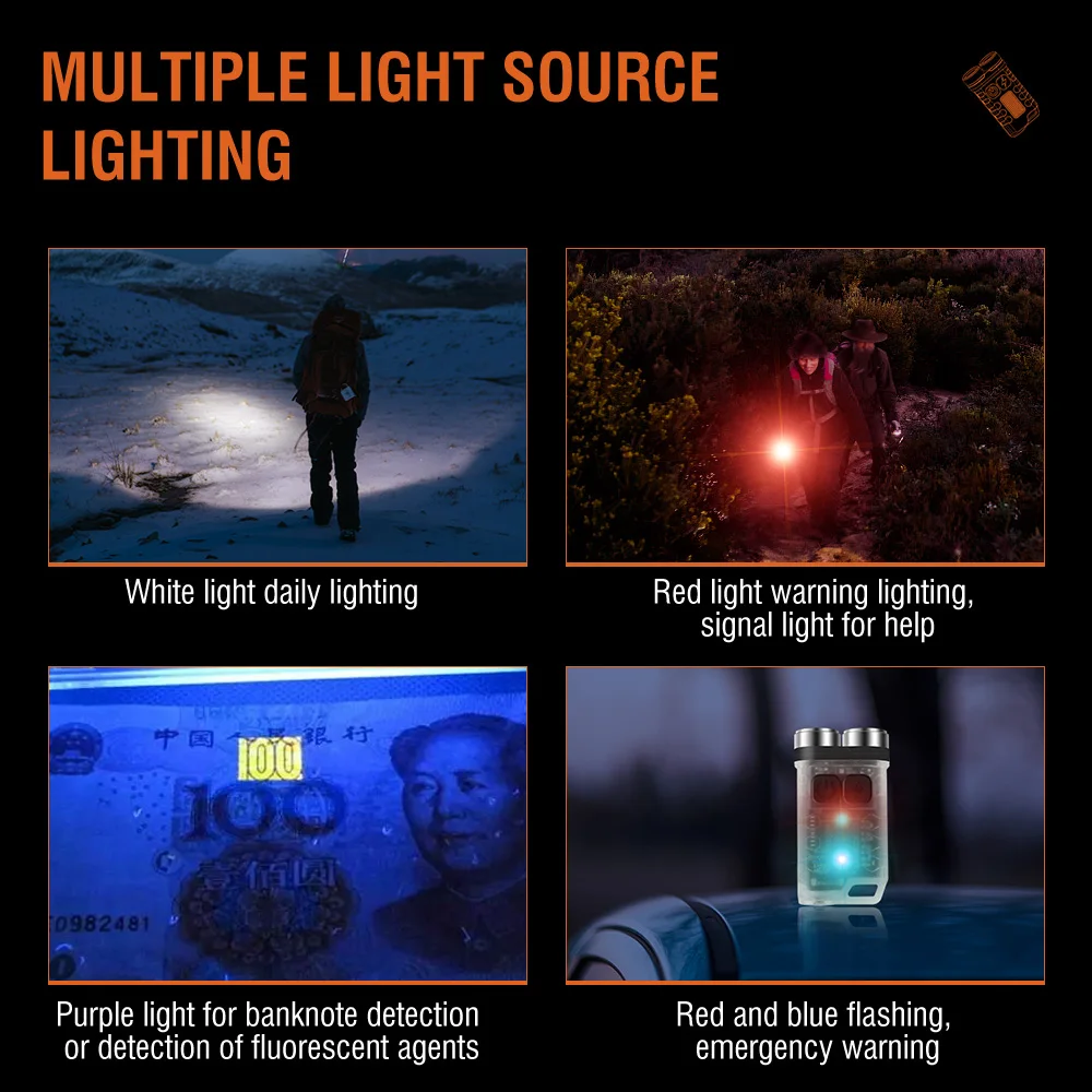 BORUiT V3 LED Móc Khóa Di Động - đánh giá và giá Fishing Kit Compact