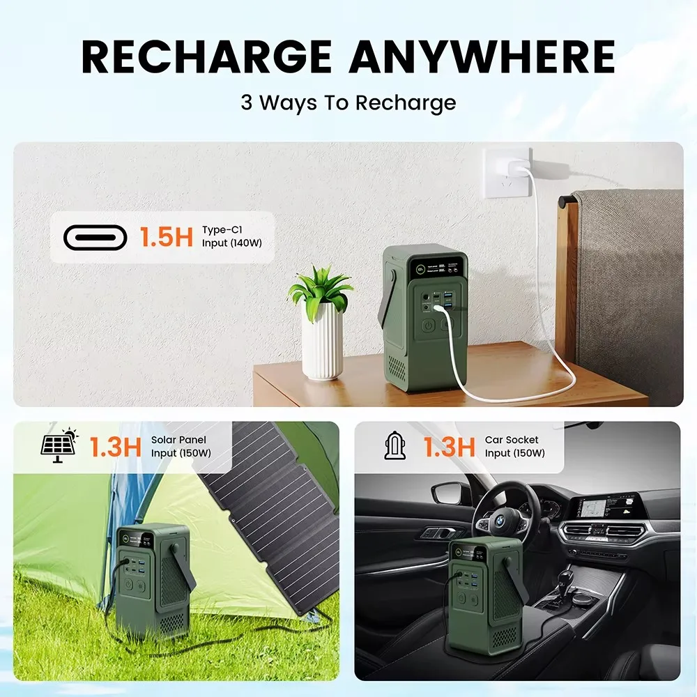 60000mAh 200W 192Wh Camping Po - đánh giá và giá Solar Emergency Charger