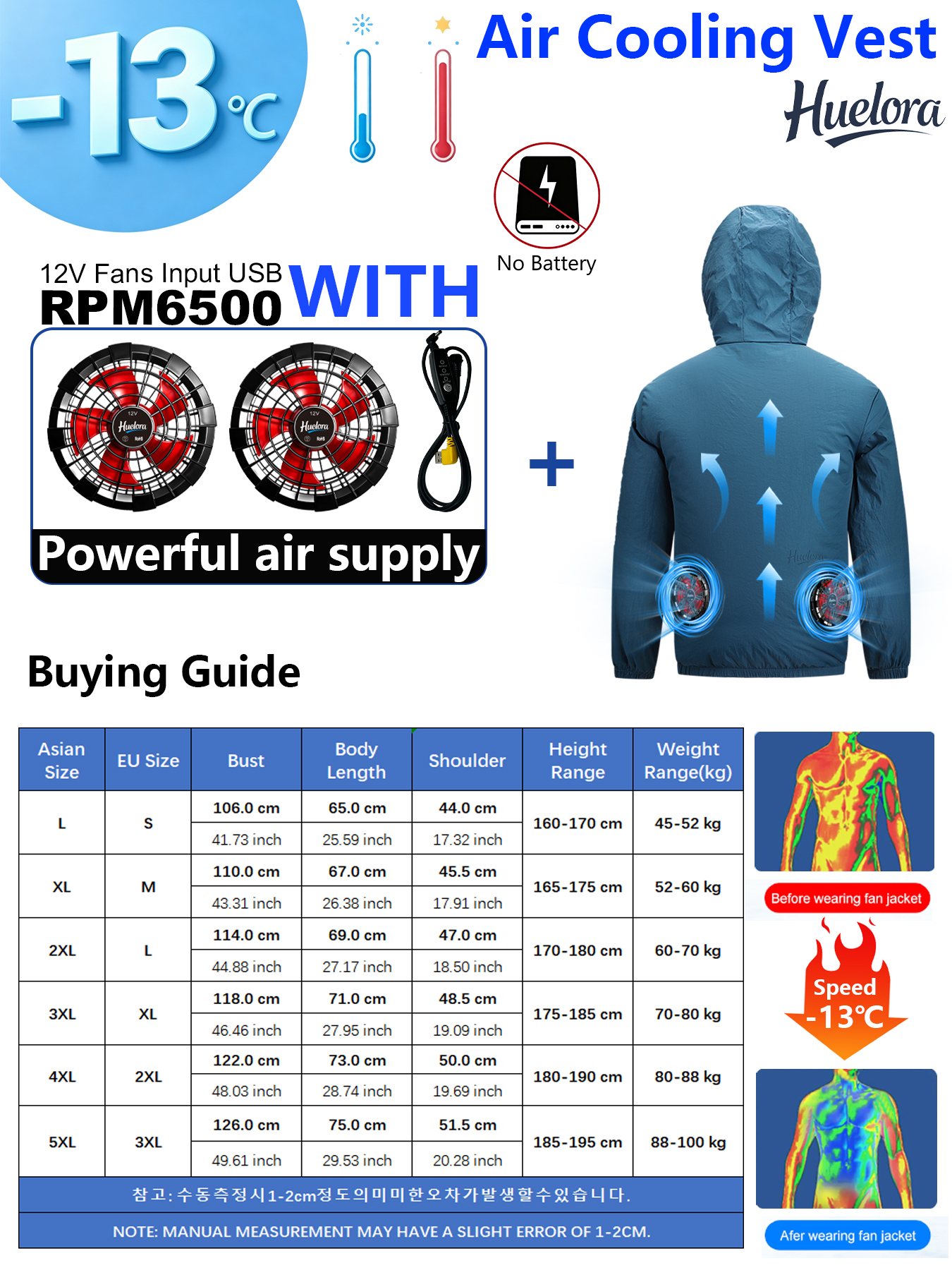 Men's Hooded USB Cooling Jacke - đánh giá và giá Fishing Kit Compact