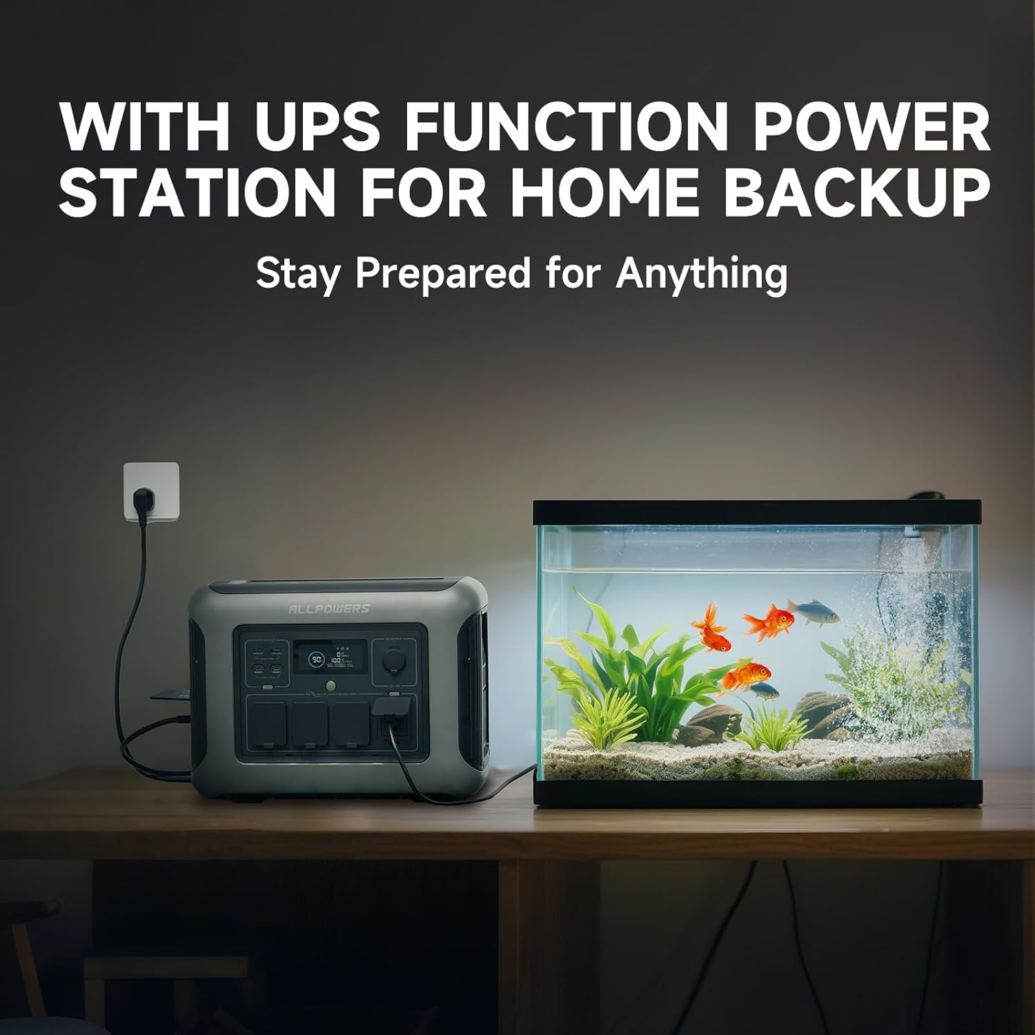 ALLPOWERS R1500 LITE Portable  - đánh giá và giá Solar Emergency Charger