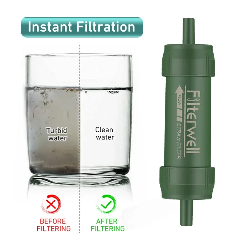 Westtune Outdoor Mini Water Fi - đánh giá và giá Water Purification Straw