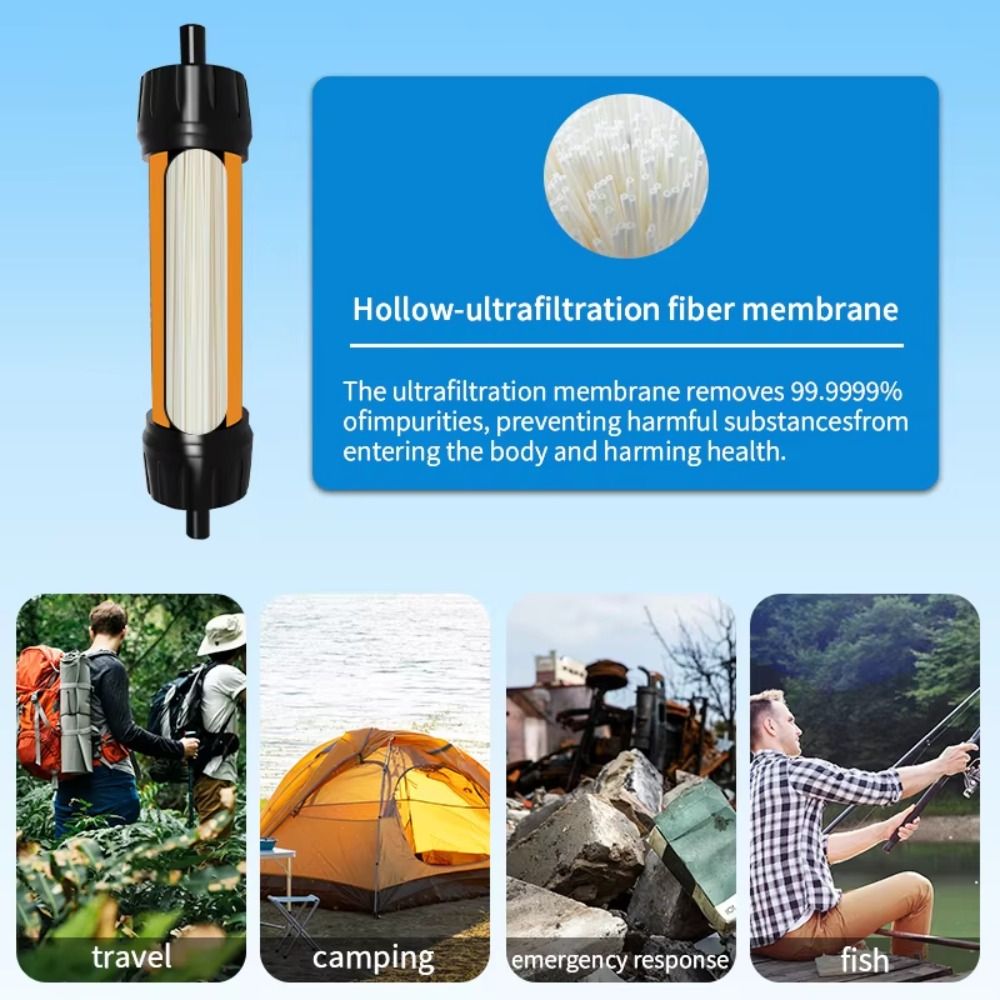 Mini Mini Water Filter Straw P - đánh giá và giá Water Purification Straw