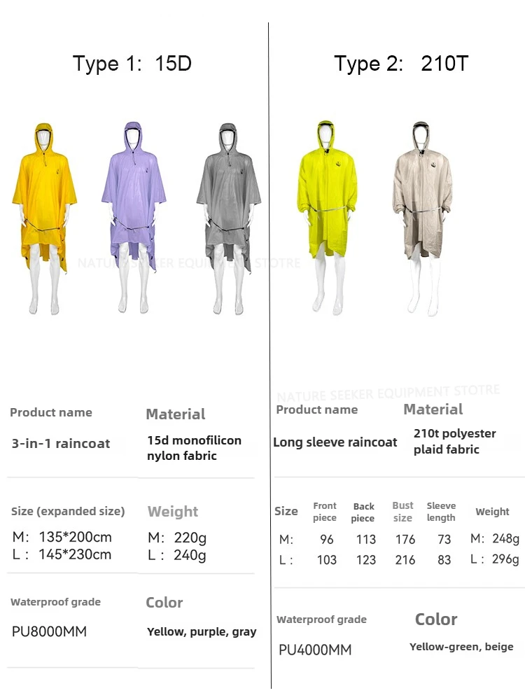 15D/210T Raincoat Waterproof R - đánh giá và giá Emergency Poncho Rain